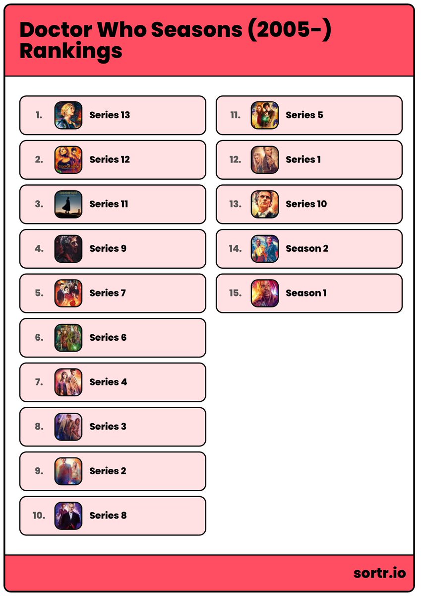 Sean The Mondasian Psychic tweet media