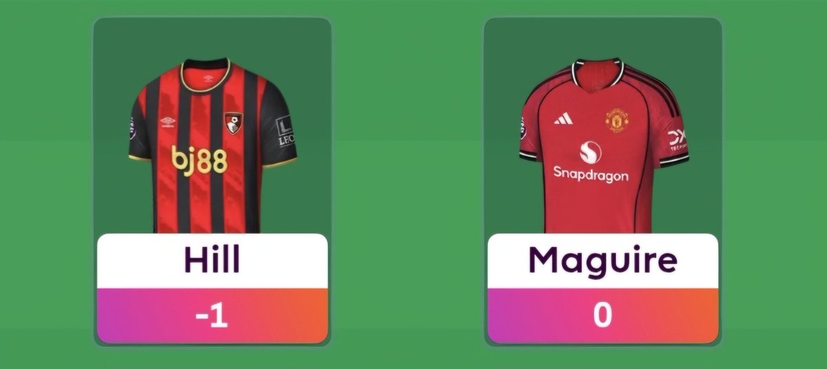 FPL General tweet media