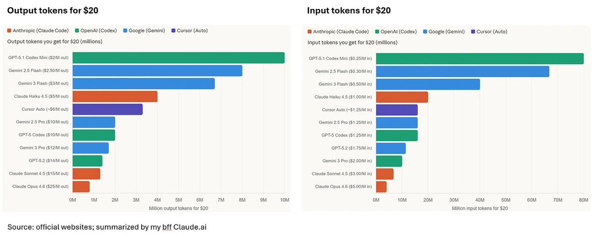Freda Duan tweet media