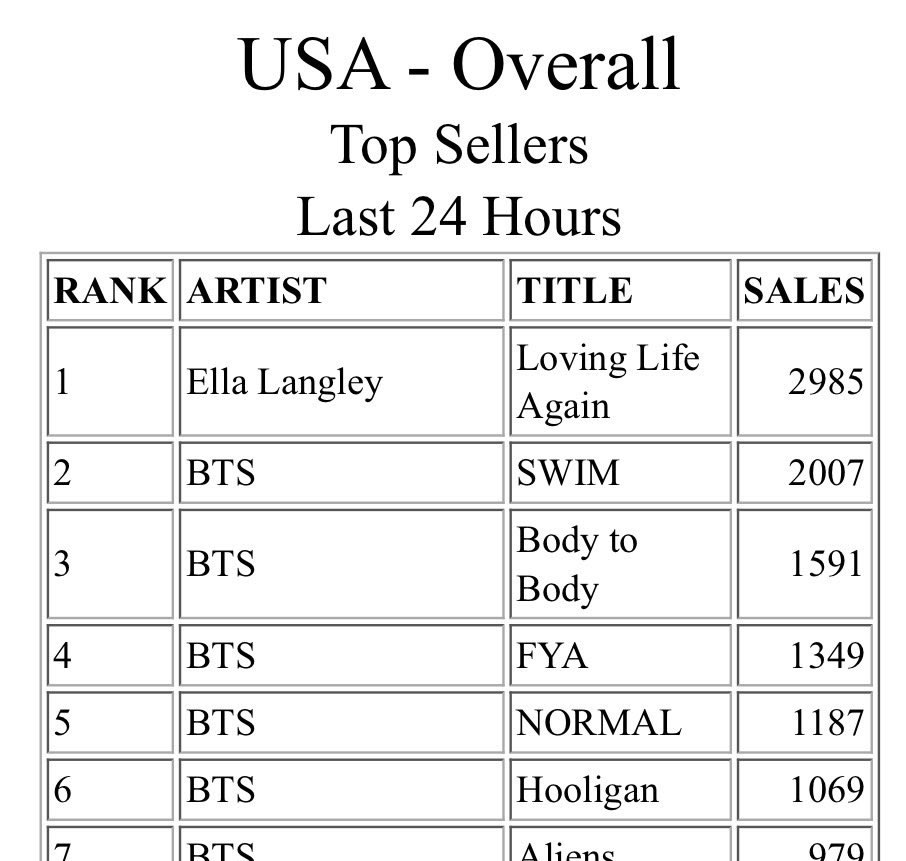 Majo ꒰ᐢ. .ᐢ꒱ tweet media