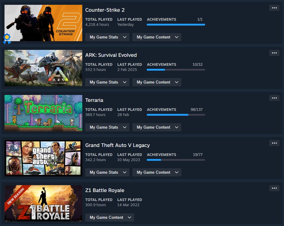 Hartwich tweet media