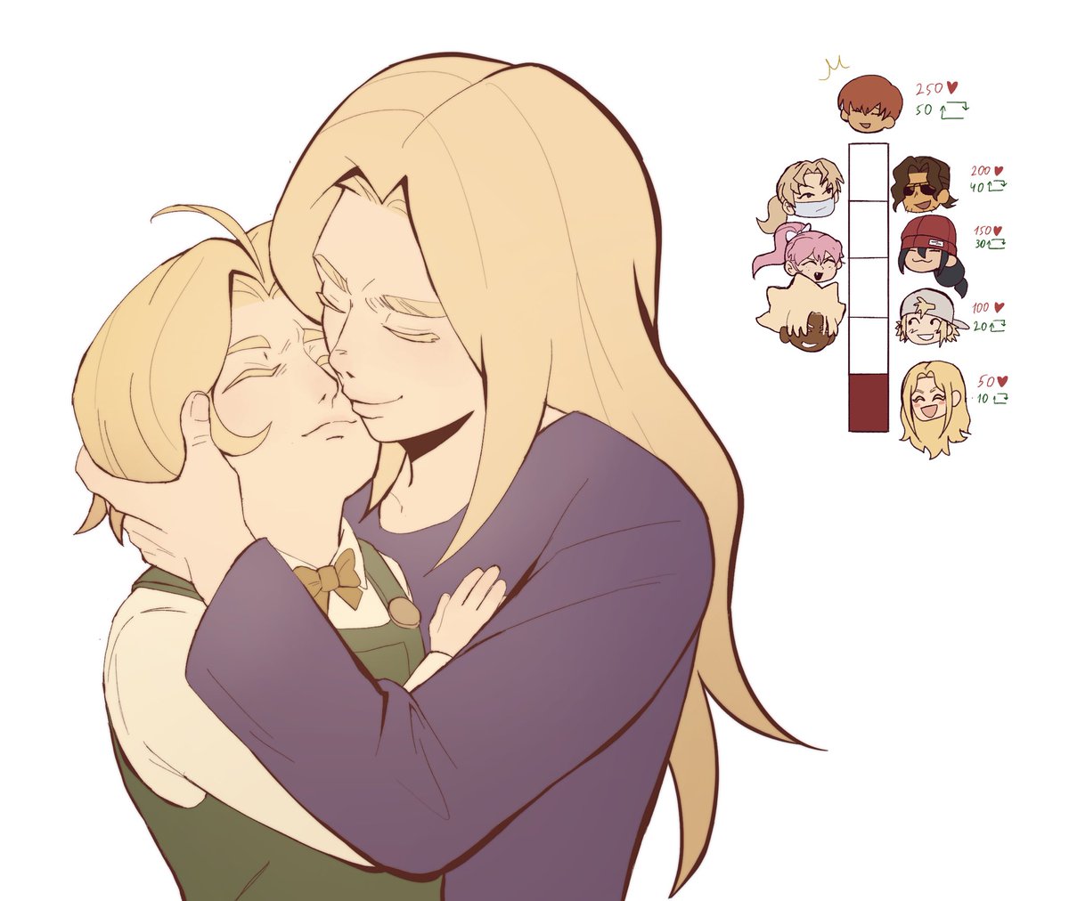 Krisdice_'s tweet photo. A kiss from mama https://t.co/yGfS6Ghv8R