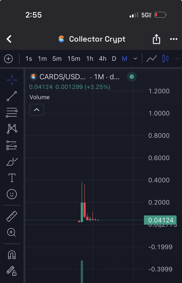 CaliHodlR 📶 tweet media