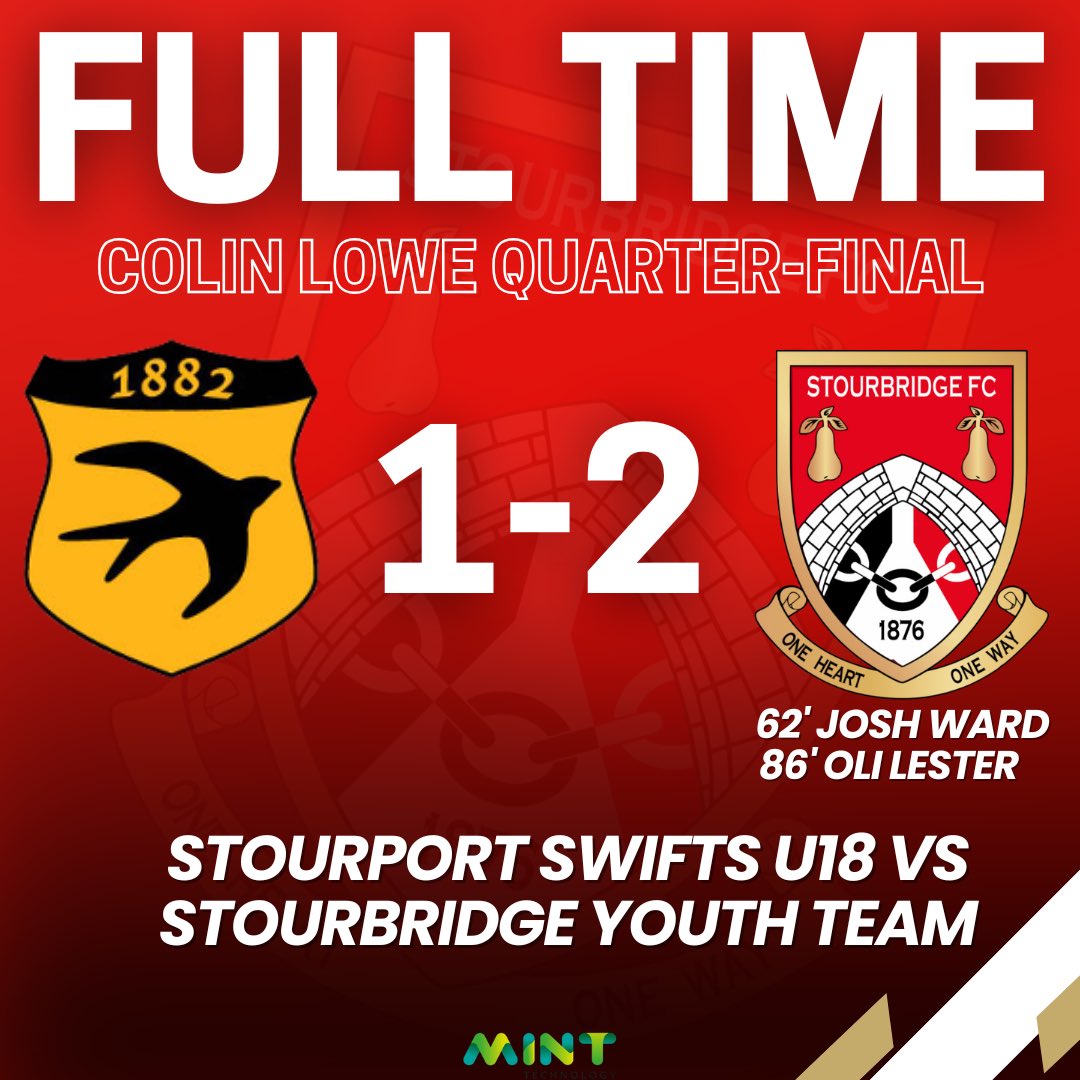 StourPathway's tweet photo. 𝗜𝗡𝗧𝗢 𝗧𝗛𝗘 𝗦𝗘𝗠𝗜𝗦 𝗪𝗘 𝗚𝗢!!! 🔴⚪️🏆

An outstanding second half performance with a brilliant equaliser from Josh Ward and the winning free kick from Oli Lester sees us face Kidderminster Harriers in the semi-final! 👏

#StourbridgeFC | #Glassboys https://t.co/QfnbDEtZfY