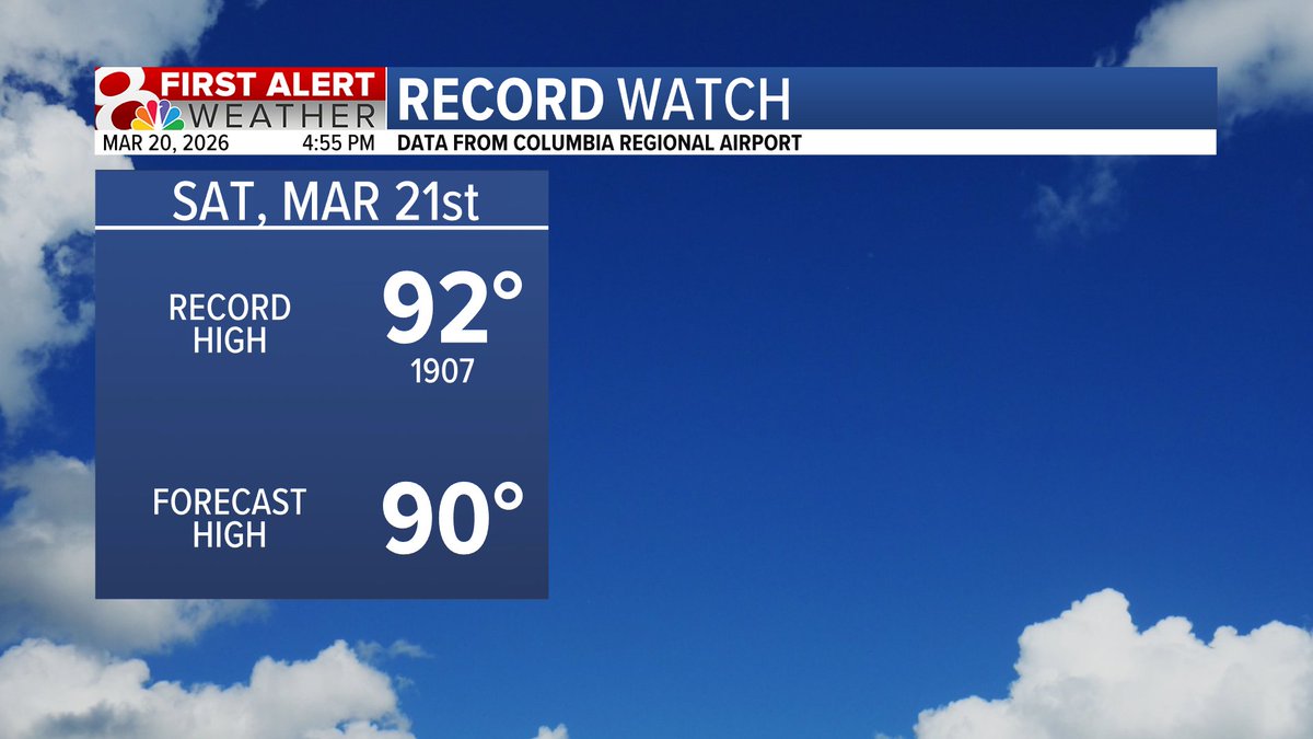 kesley_wx's tweet image. NEW RECORD! COU hit 89 degrees today breaking the previous record from 2017. There is another chance for nearing a temperature record tomorrow.

#midmo #midmowx #midmo