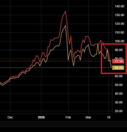 blingsabato tweet media