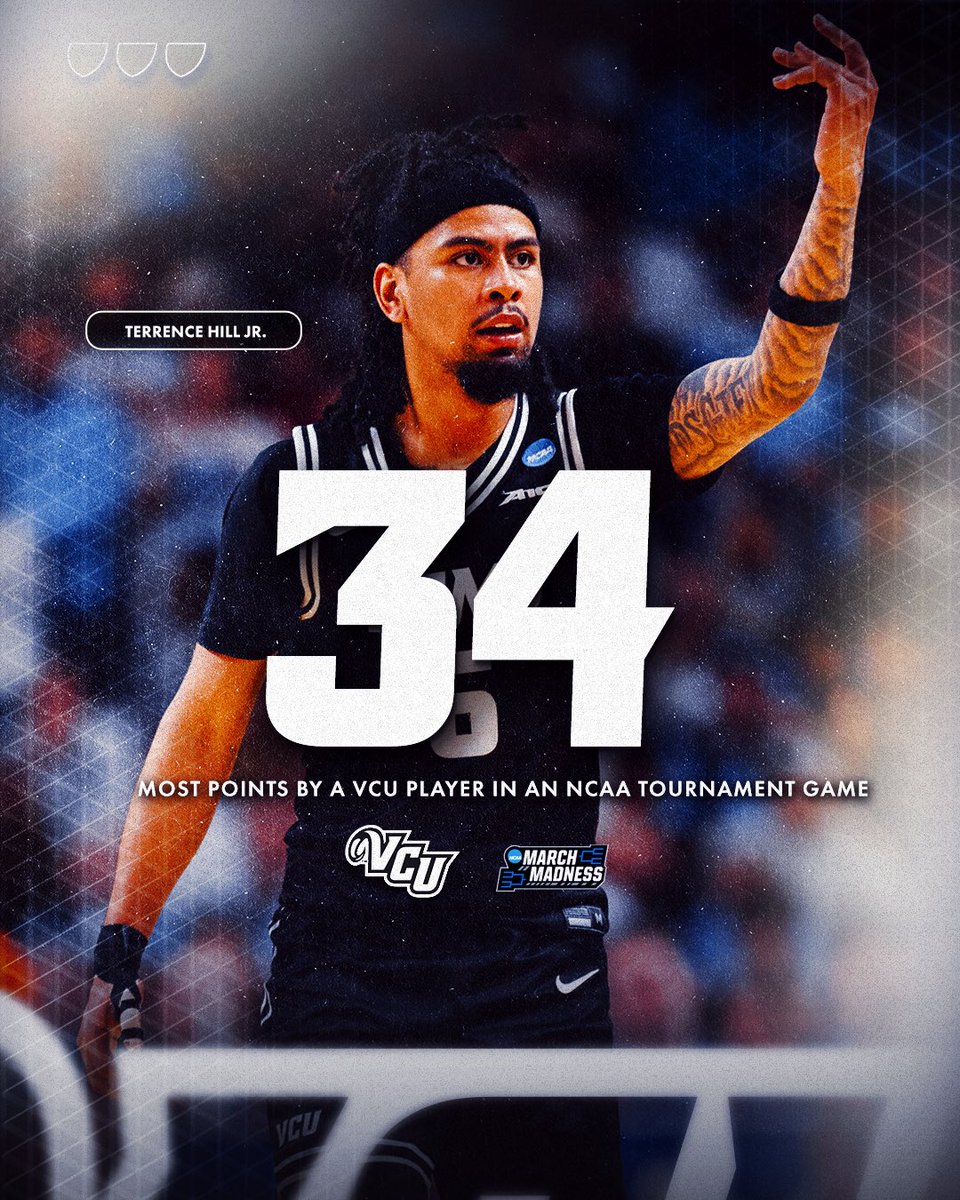 VCU Basketball tweet media