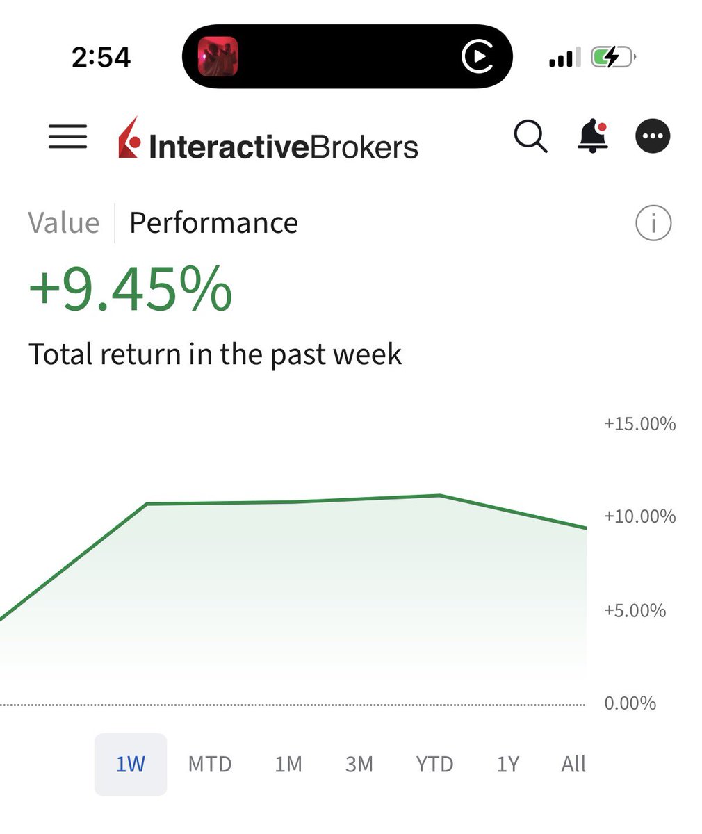 shibasurfer tweet media