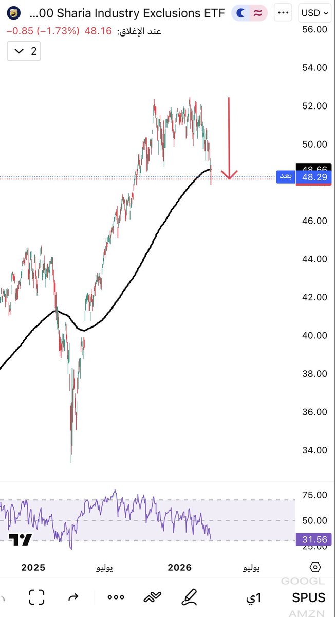 أبوخالد tweet media