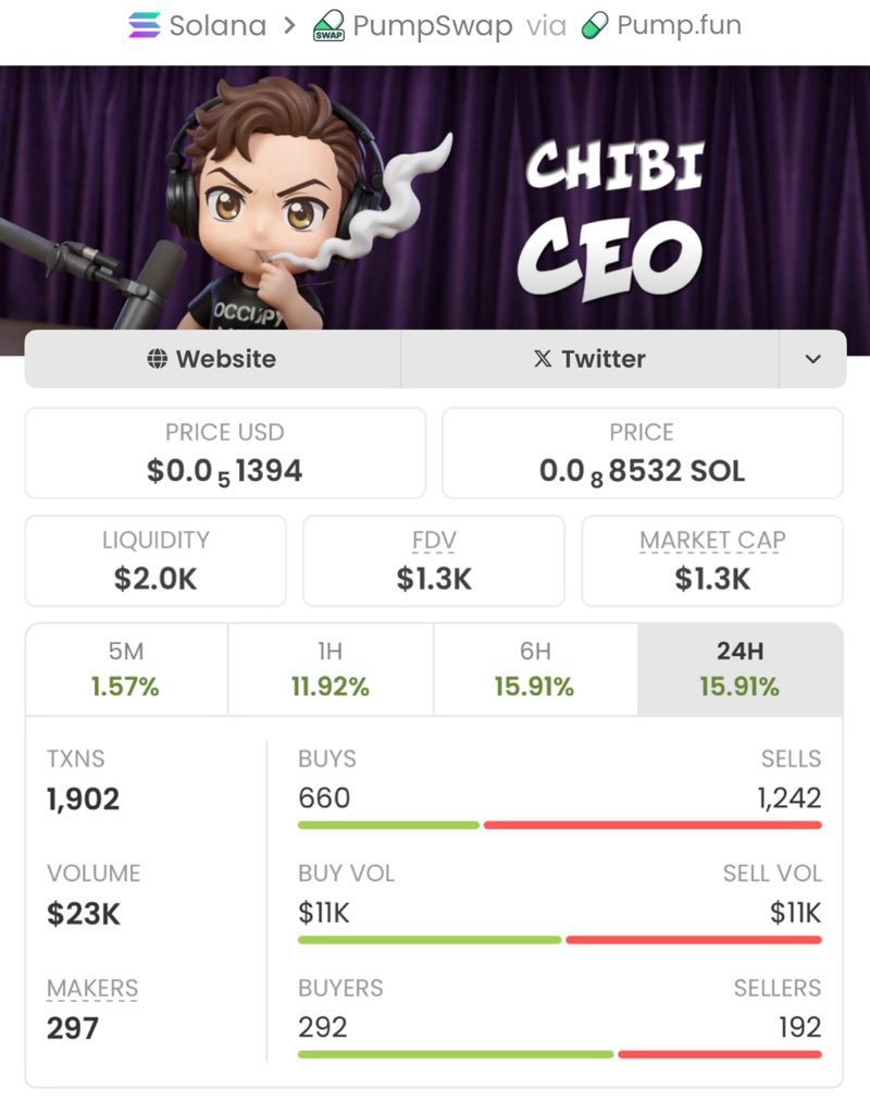 Sol Crypto Trader tweet media