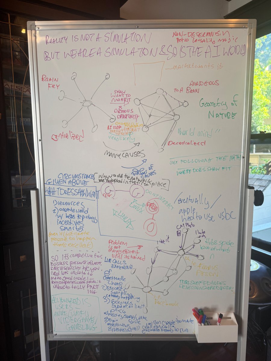 Shaw (spirit/acc) tweet media