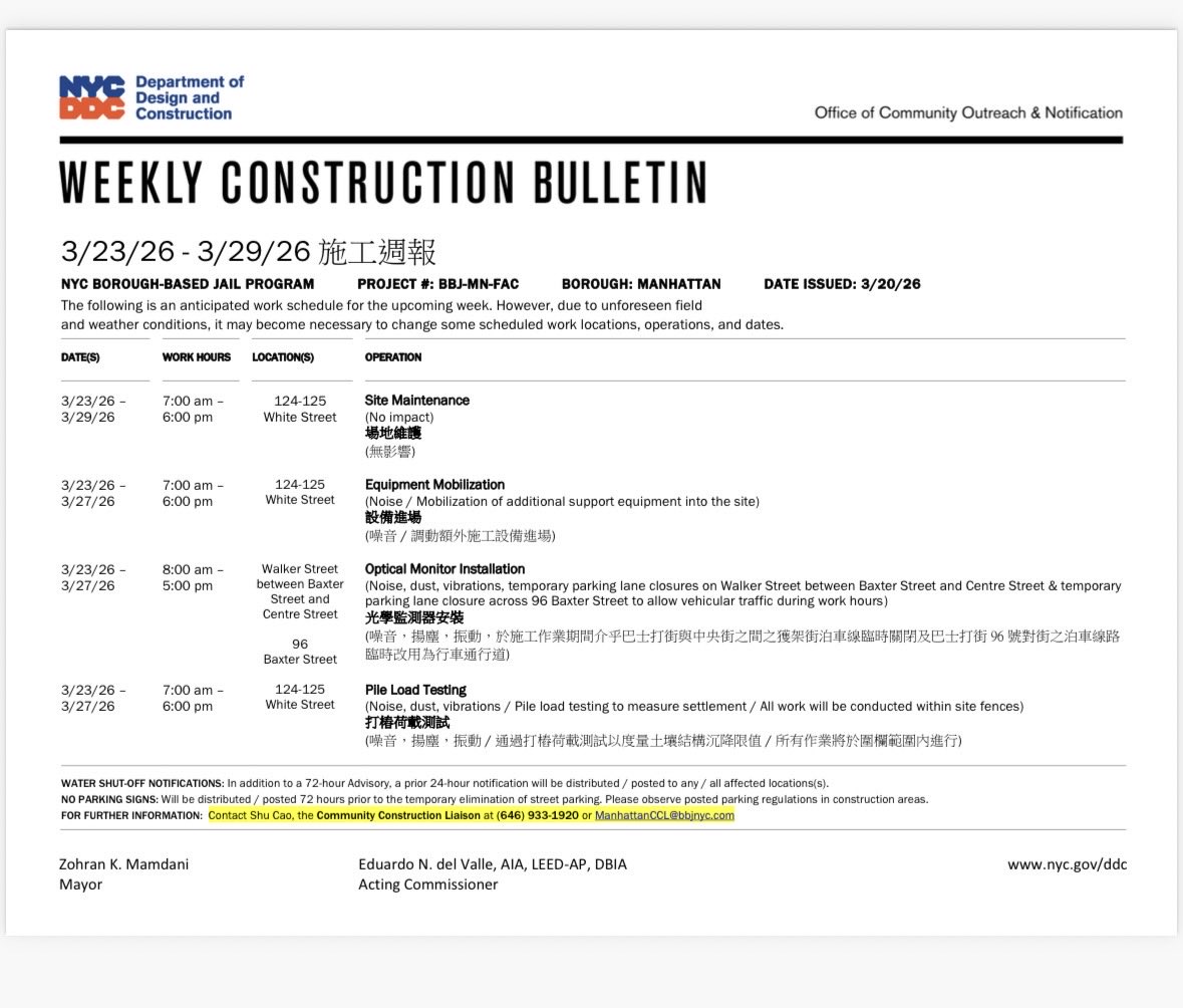 Manhattan Community Board 1 tweet media