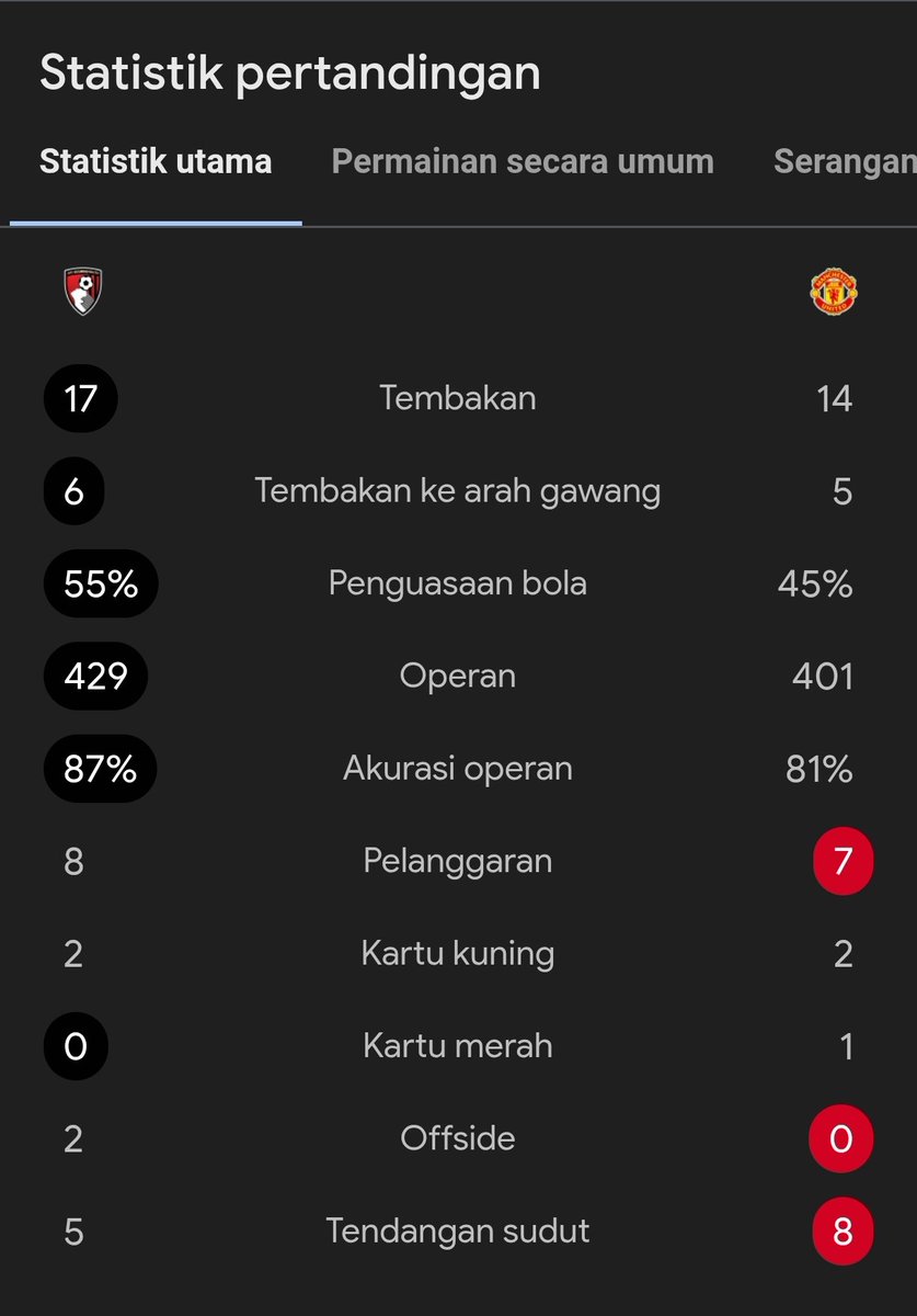 Extra Time Indonesia tweet media