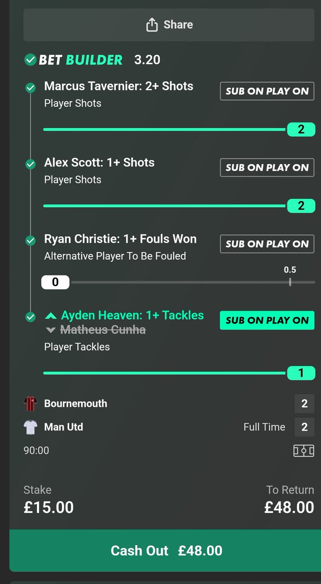 Finding the Value tweet media