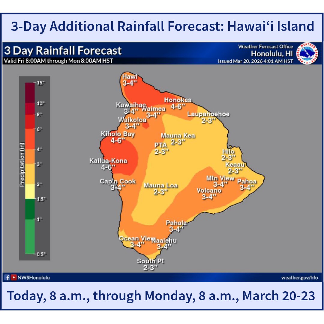 Hawaii EMA tweet media