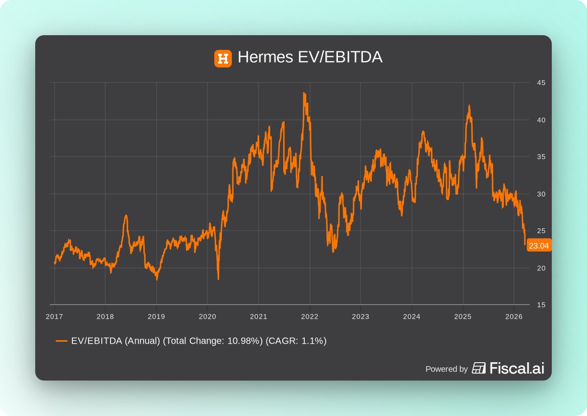 Chit Chat Stocks tweet media
