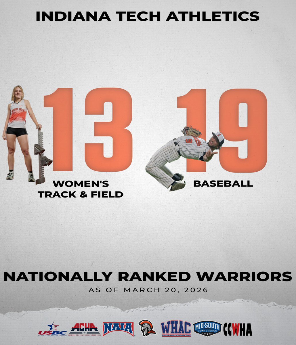 Indiana Tech Warriors tweet media