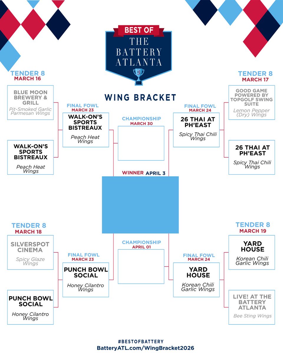 The Battery Atlanta tweet media