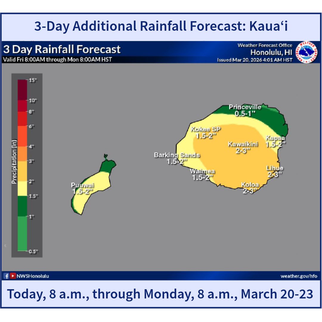 Hawaii EMA tweet media