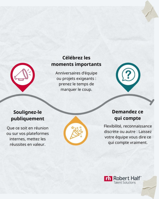La Journée d’appréciation des employés a lieu le 6 mars ! 🎉 Prenez un moment pour reconnaître les personnes qui font avancer votre organisation. bit.ly/4boWytU
