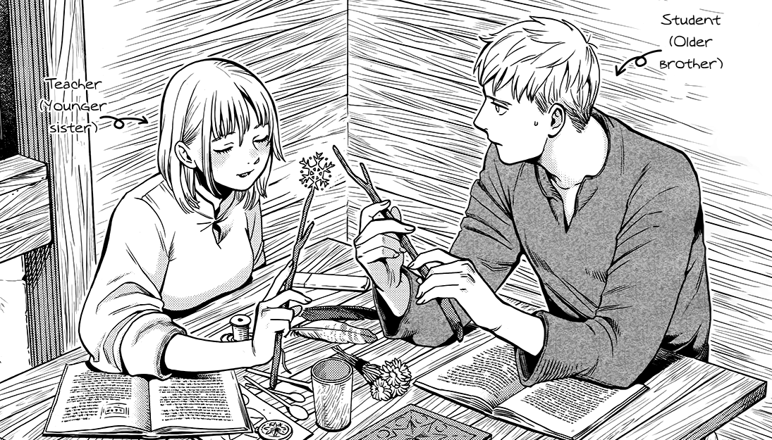 Laios Bot 🧀🐕 tweet media