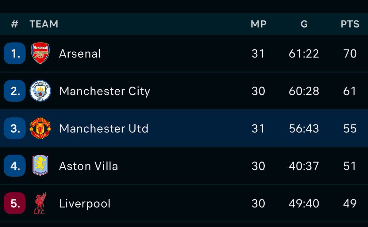 Ifeoluwani tweet media