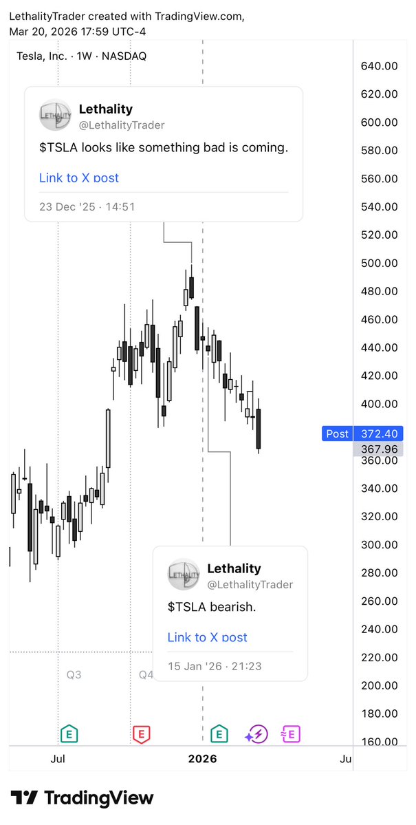Lethality tweet media