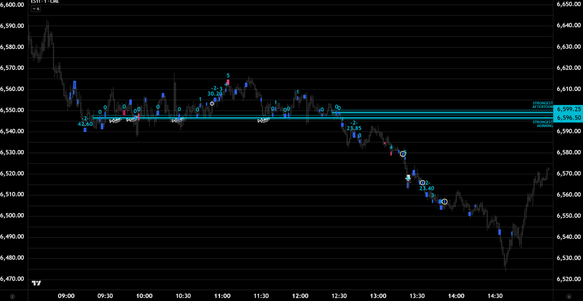 VolSignals tweet media