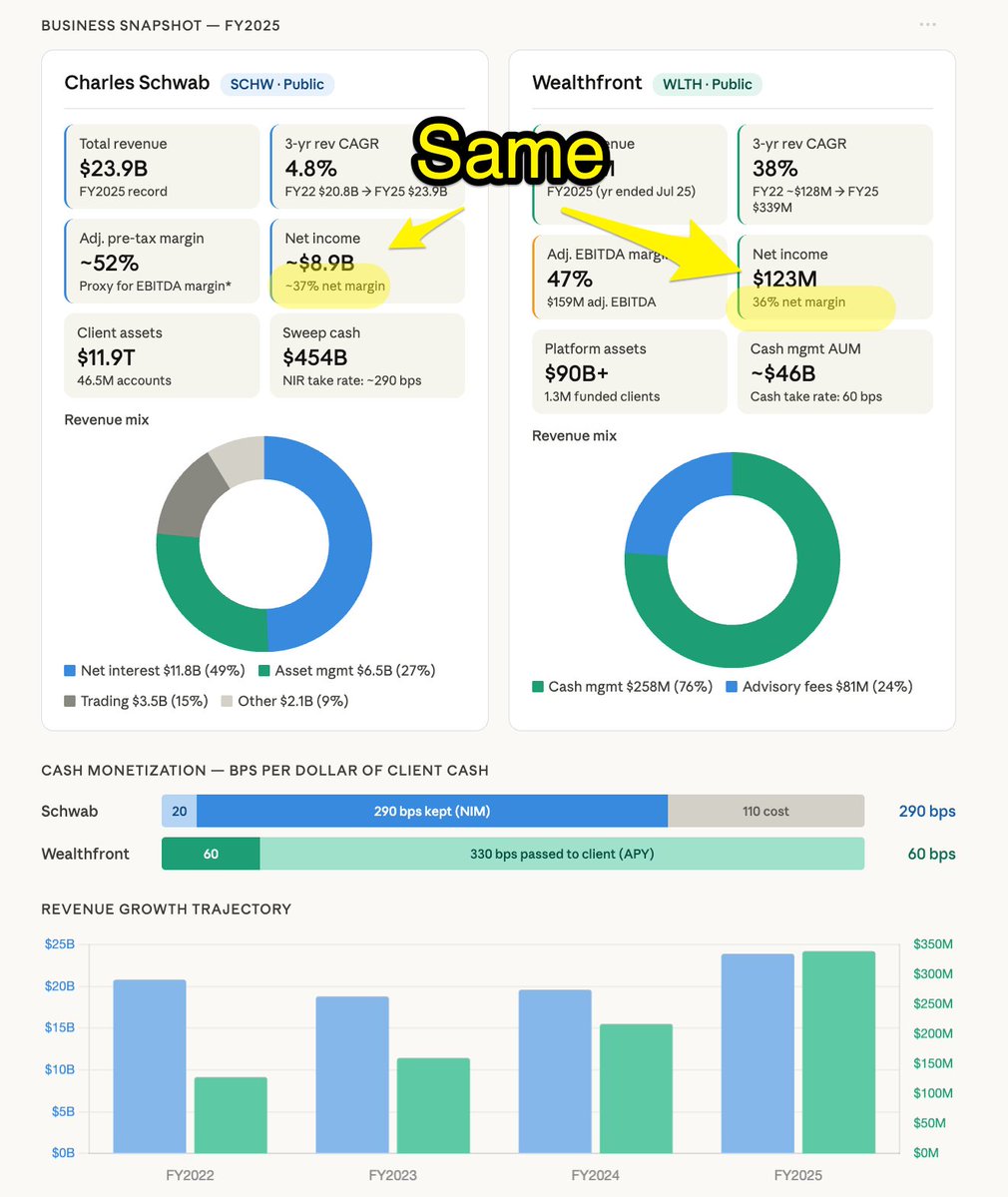 Rex Salisbury tweet media