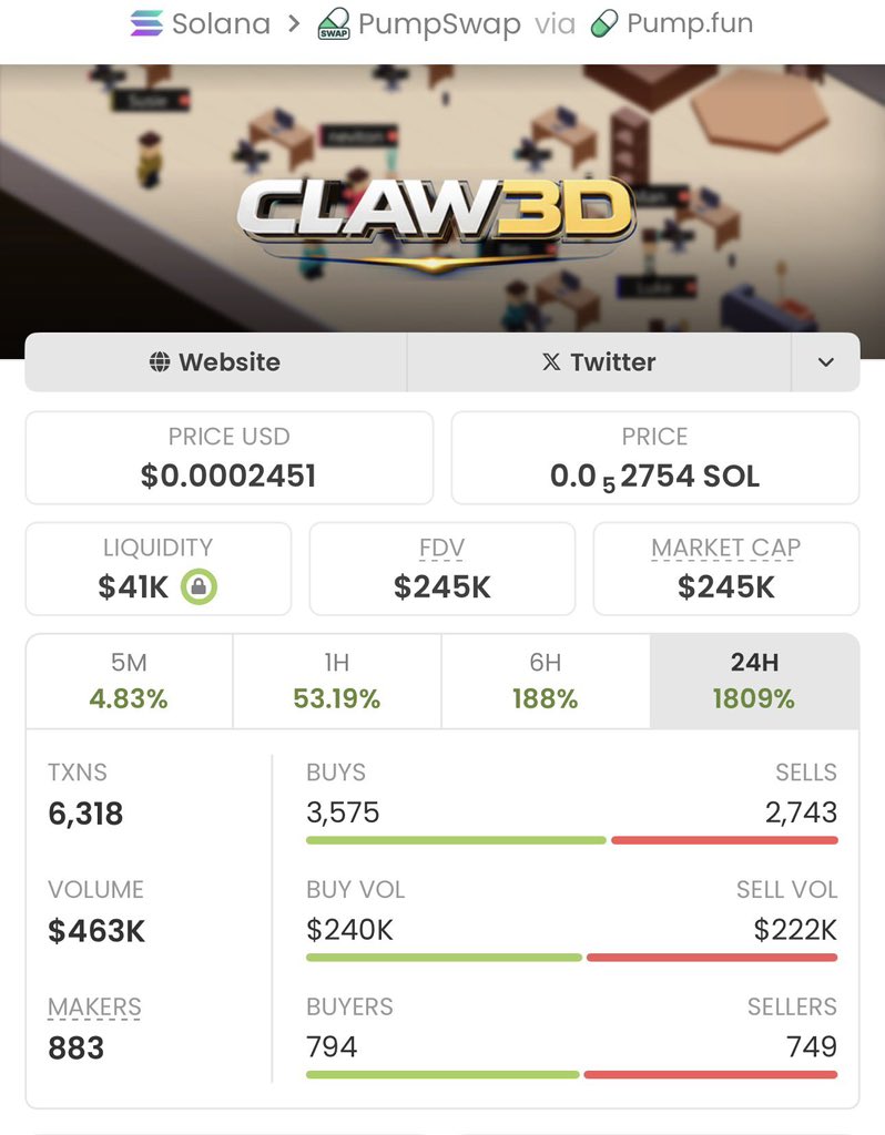 Sol Crypto Trader tweet media