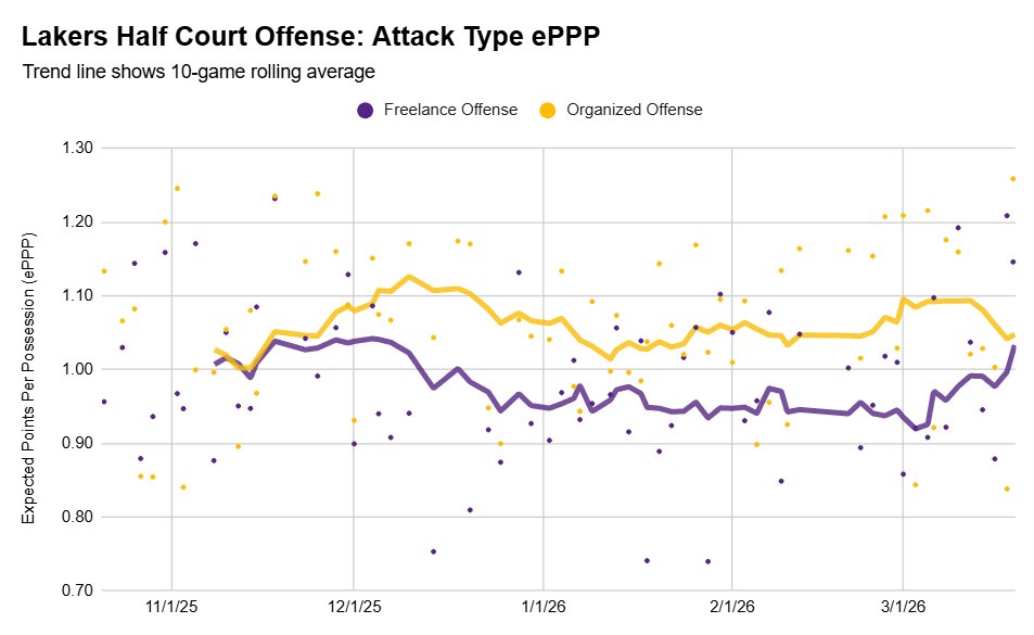Cranjis McBasketball tweet media
