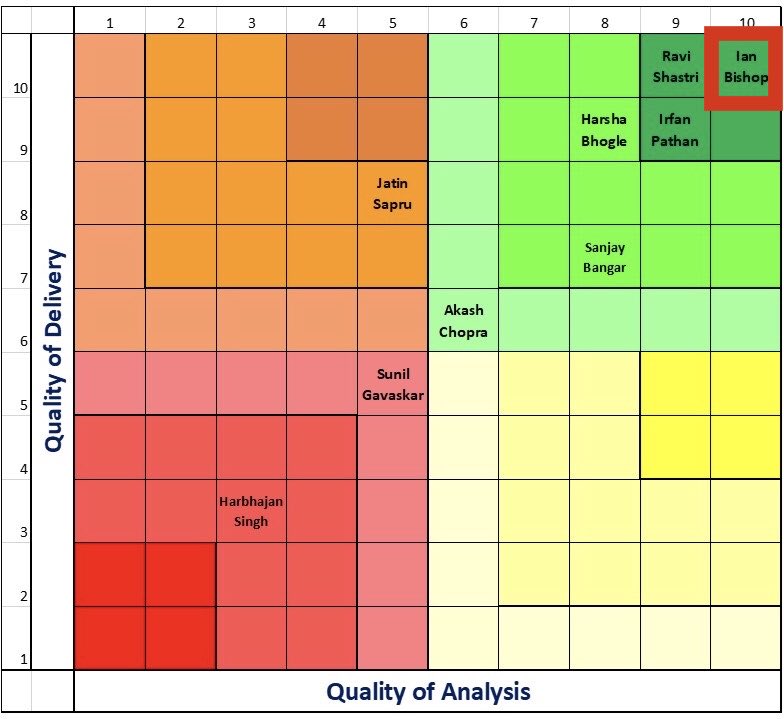 Anil P Joseph tweet media
