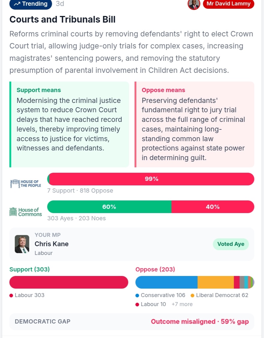 Name cannot be blànk tweet media