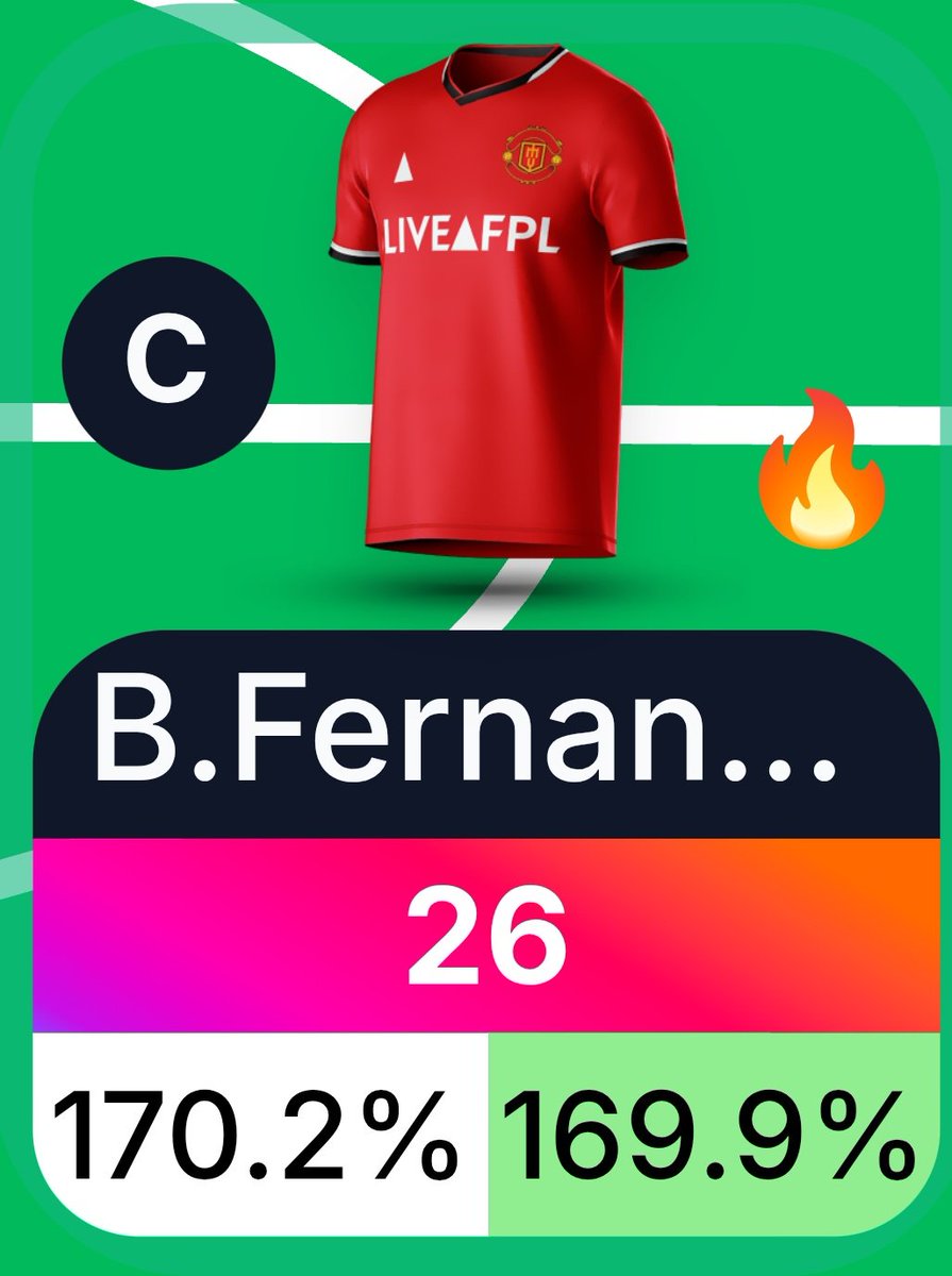 FPL Banger Podcast 🎙️ tweet media