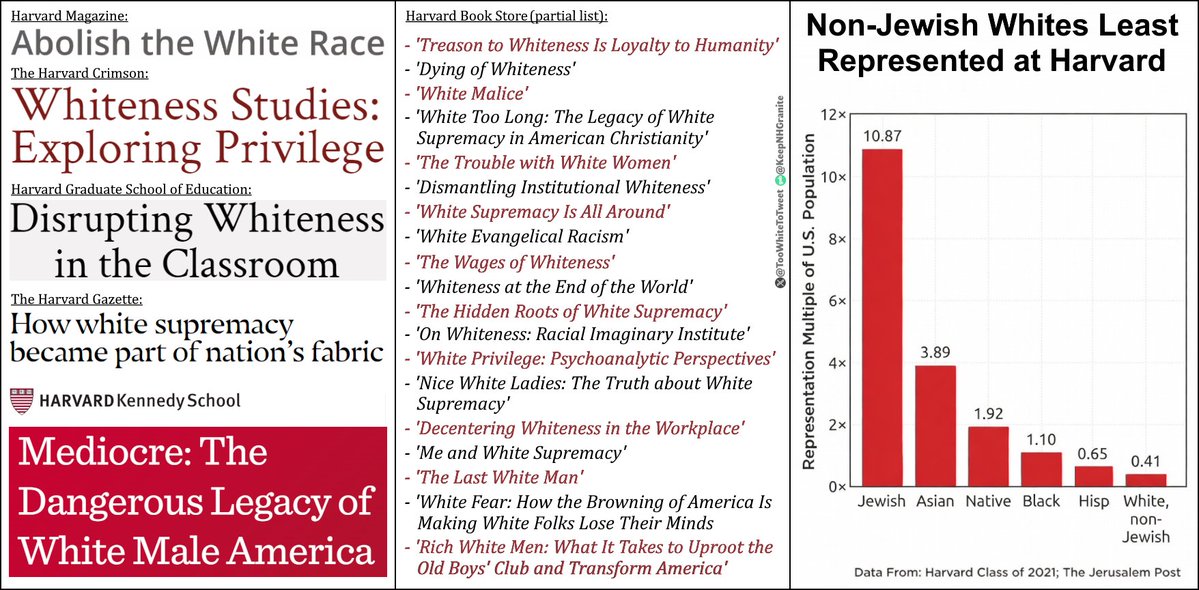 ETH Burn 🔥 Bot tweet media
