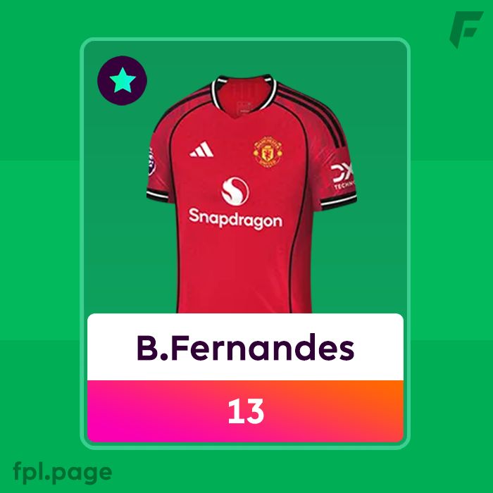 FPL Focal tweet media