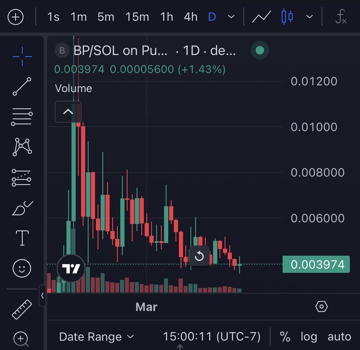 TARDGUIN Digital Tool tweet media