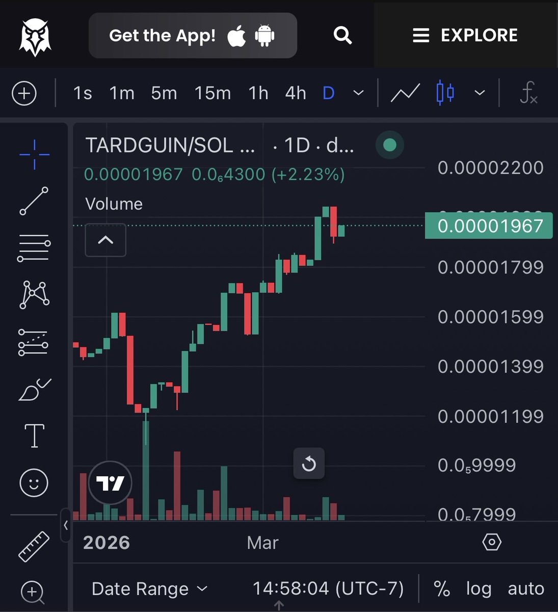 TARDGUIN Digital Tool tweet media