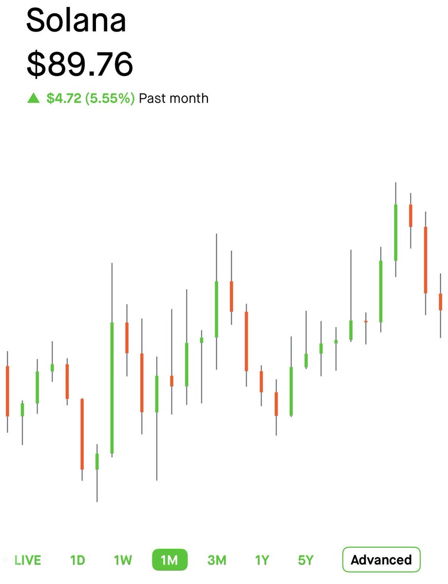 TARDGUIN Digital Tool tweet media