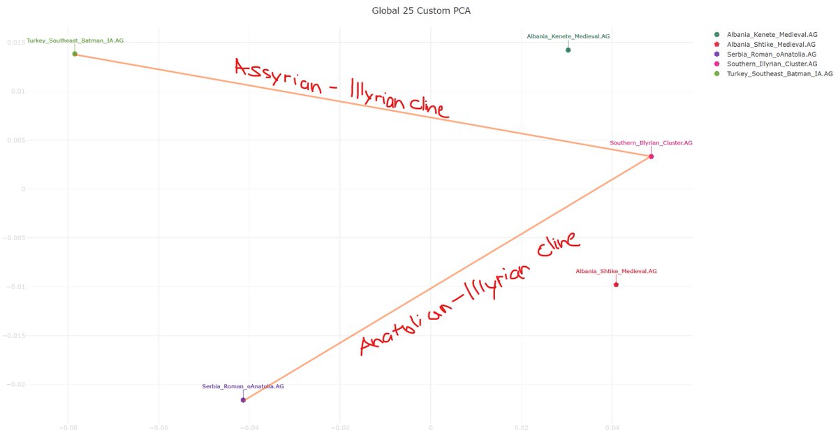 DigitalFire880 tweet media