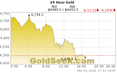 Delta Harbour Assets tweet media