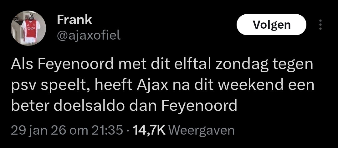 Fons Westerdijk tweet media