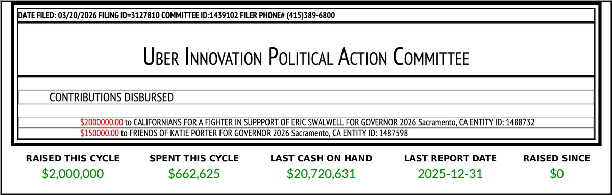 CATargetBot0001 tweet media