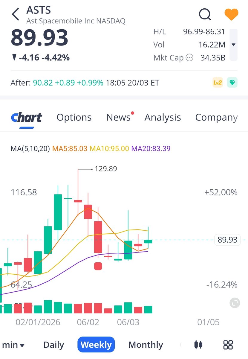 Peter LINDM🅰️RK tweet media