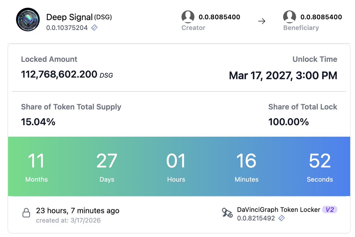 Deep Signal tweet media