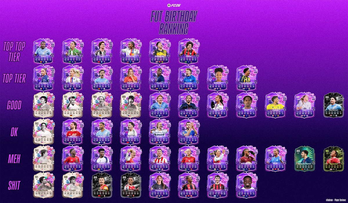 FUT Coin Shop tweet media