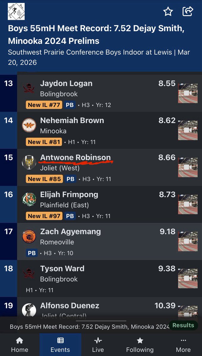 yhatetwon's tweet photo. New 55mh pr at Southwest Prairie Conference Boys Indoor at Lewis and ranked #85 In IL https://t.co/VnOKGvi1VP