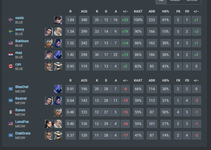 battison tweet media