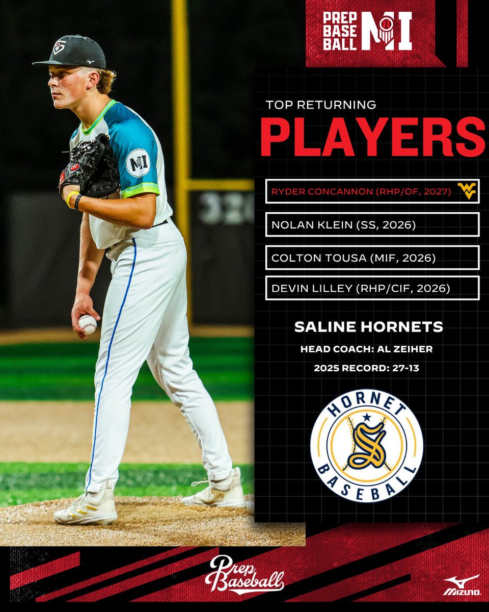 Prep Baseball Michigan tweet media