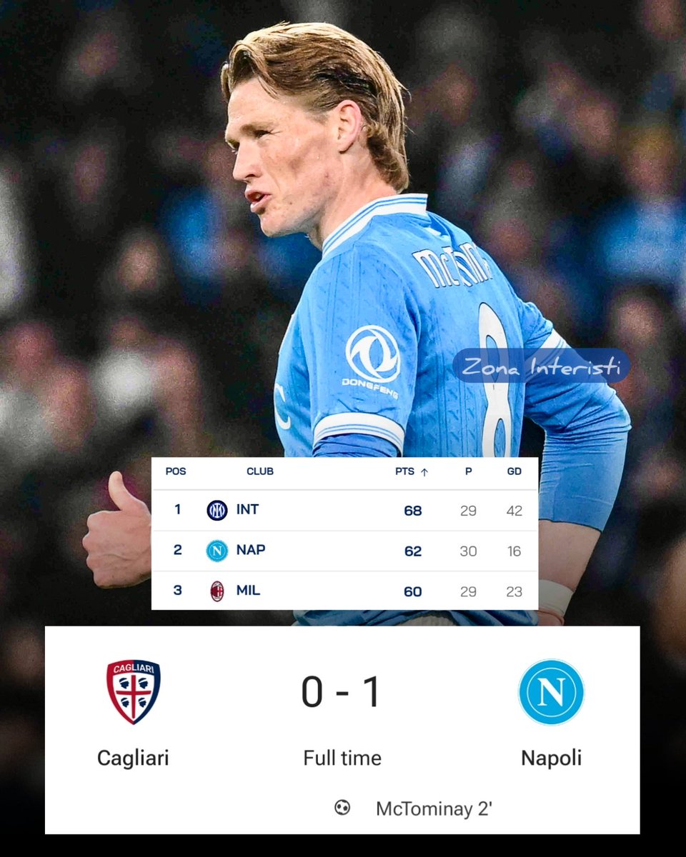 Zona Interisti ⭐⭐ tweet media